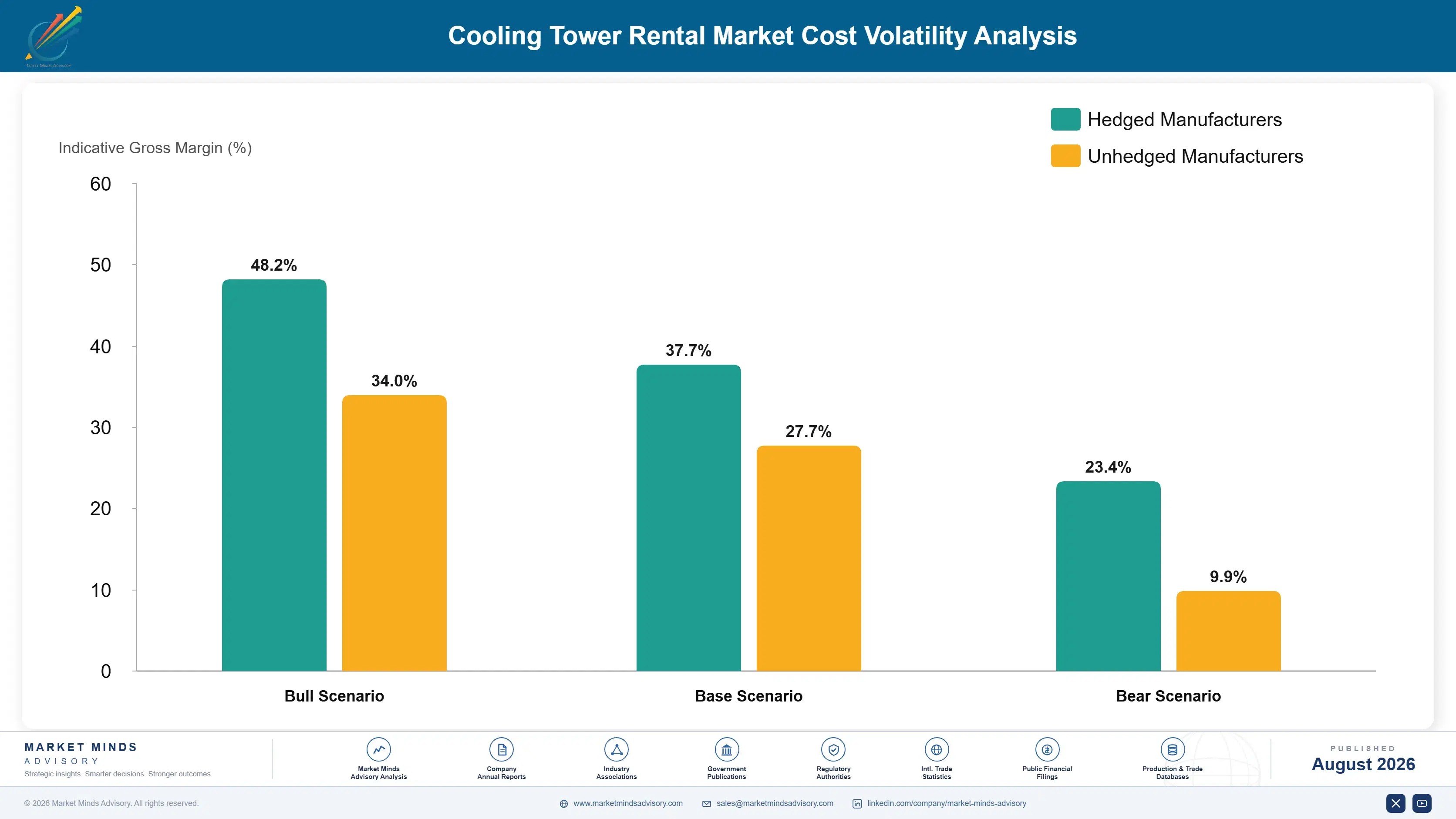 cooling-tower-rental-market-cost-volatility-analysis-1787302059364