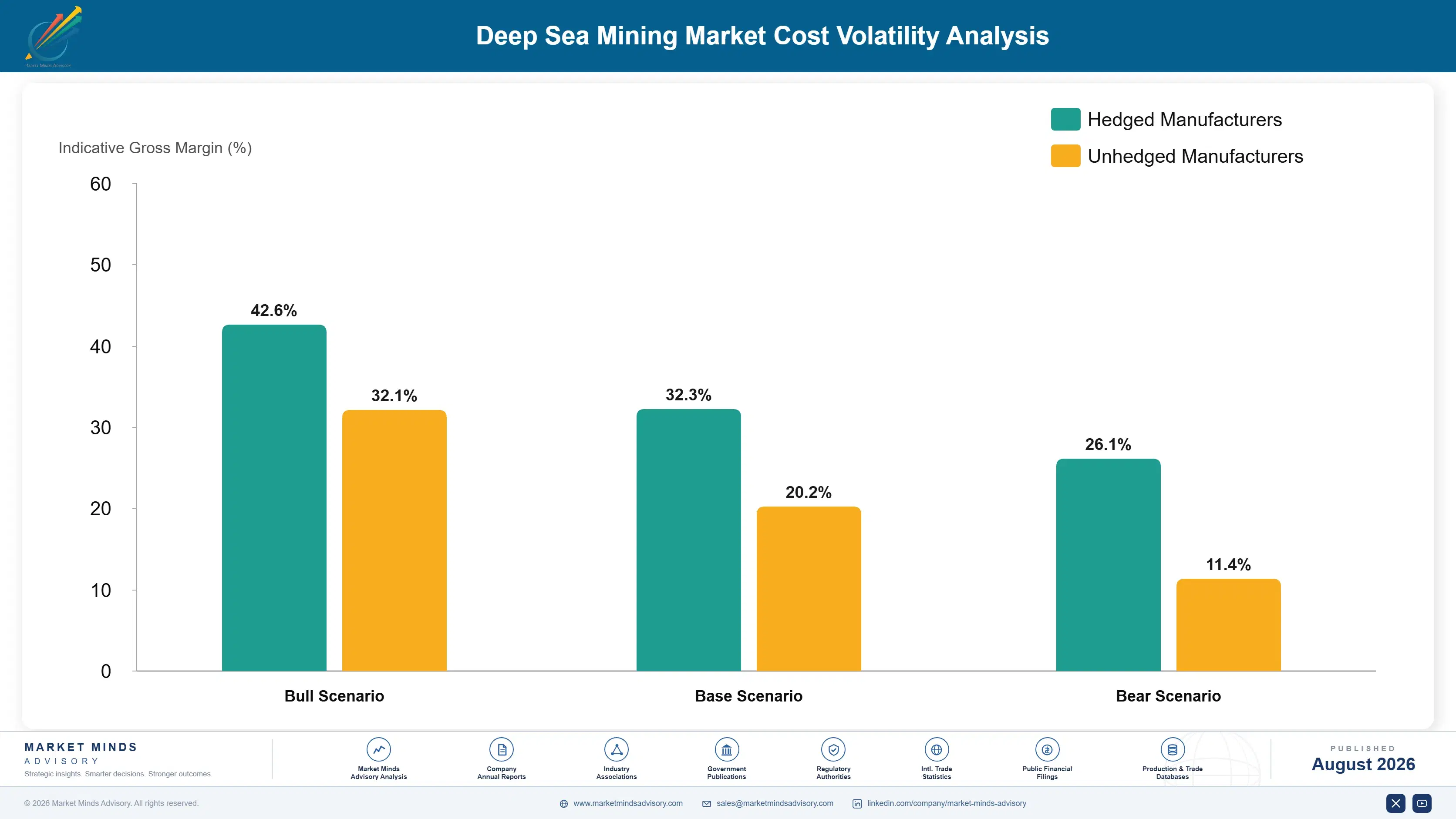 deep-sea-mining-market-report-cost-volatility-analysis-1787324946973