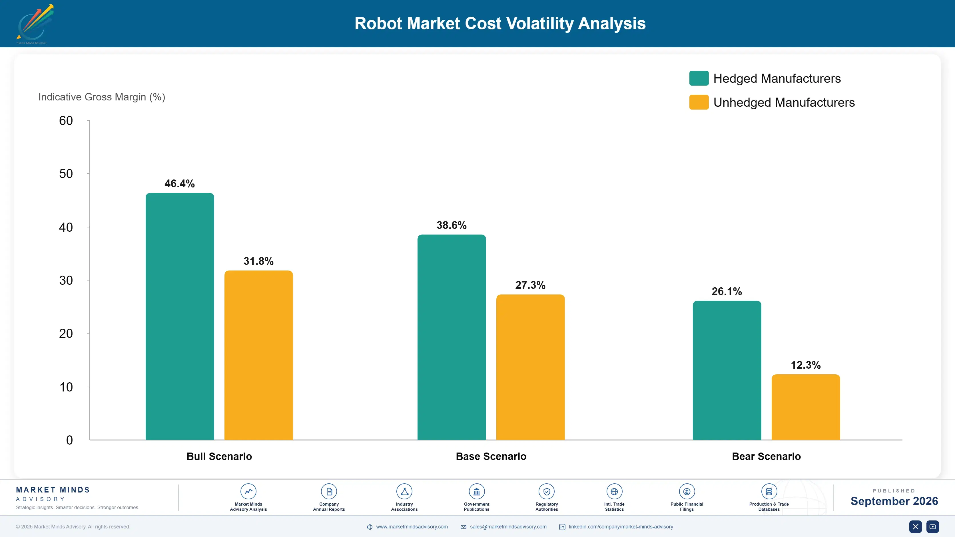 humanoid-robot-market-cost-volatility-analysis-1788422113846