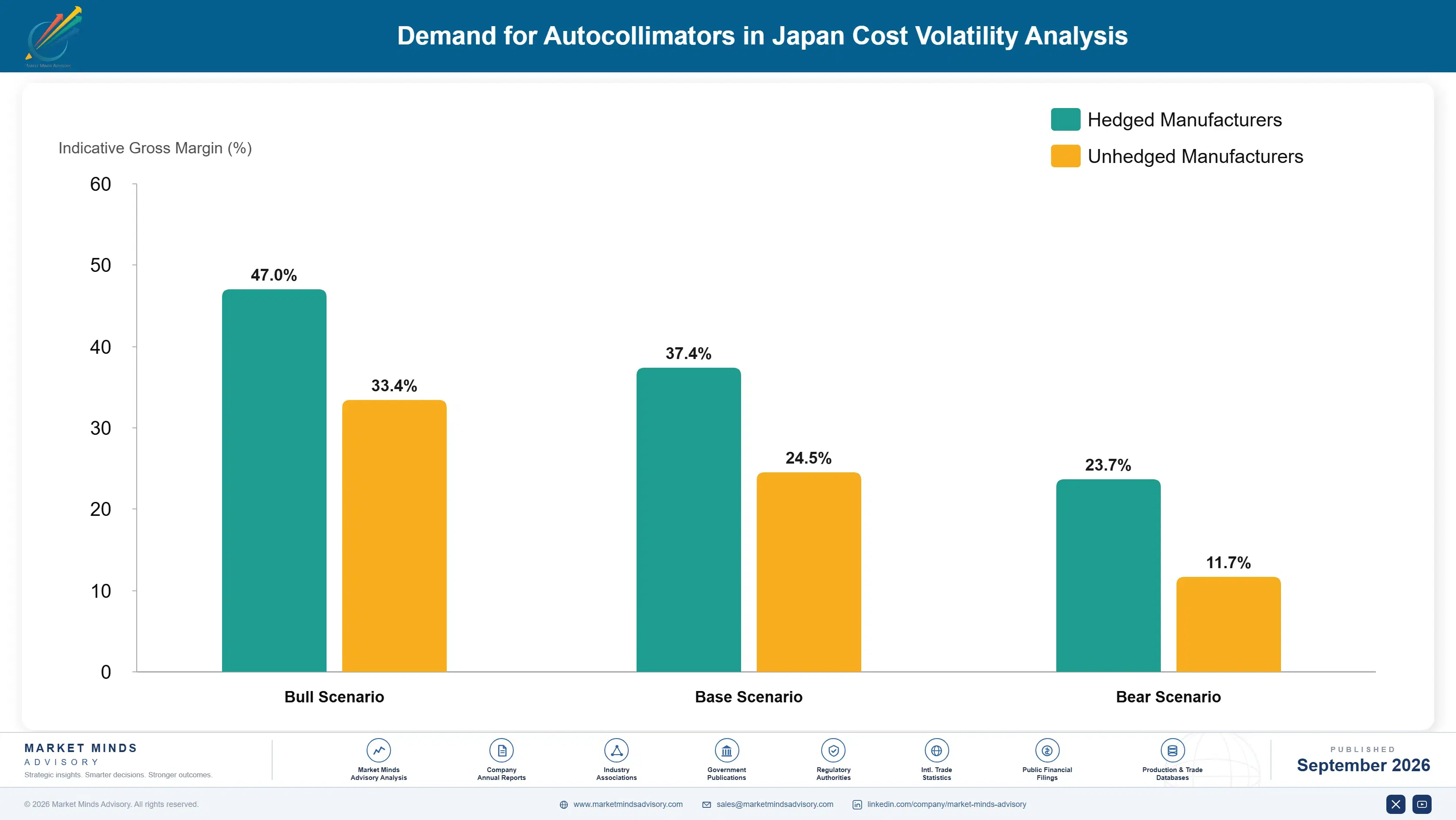 japan-autocollimators-market-cost-volatility-analysis-1788427628010