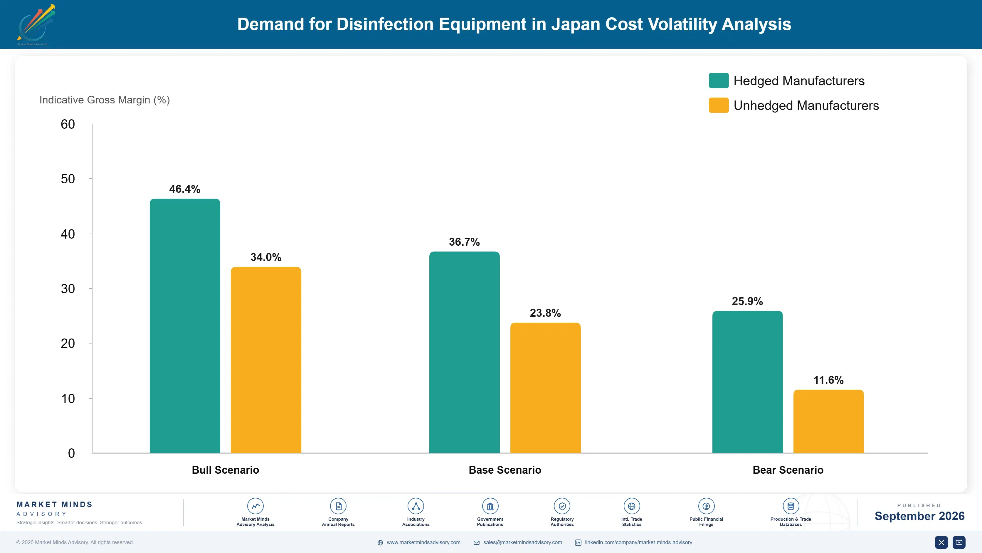 japan-disinfection-equipment-market-cost-volatility-analysis-1790013242188