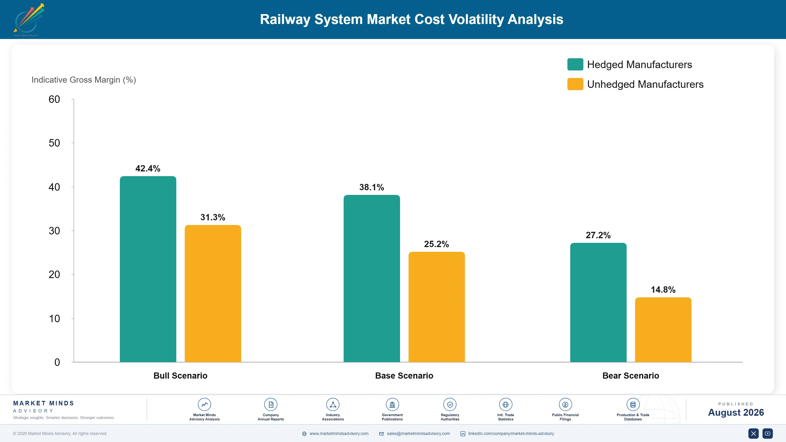railway-system-market-trends-growth-cost-volatility-analysis-1787594747141