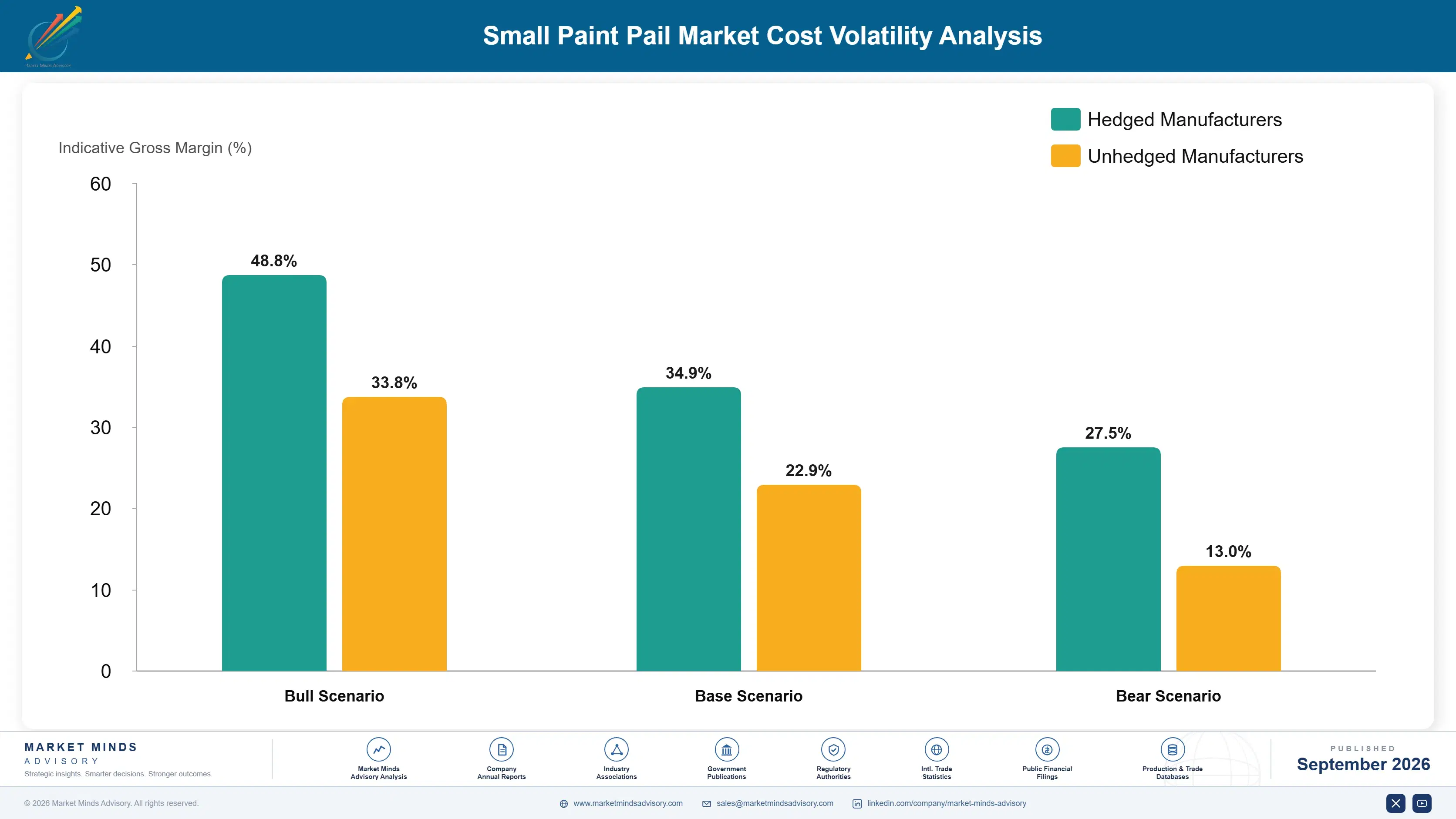 small-paint-pail-market-cost-volatility-analysis-1790022579426