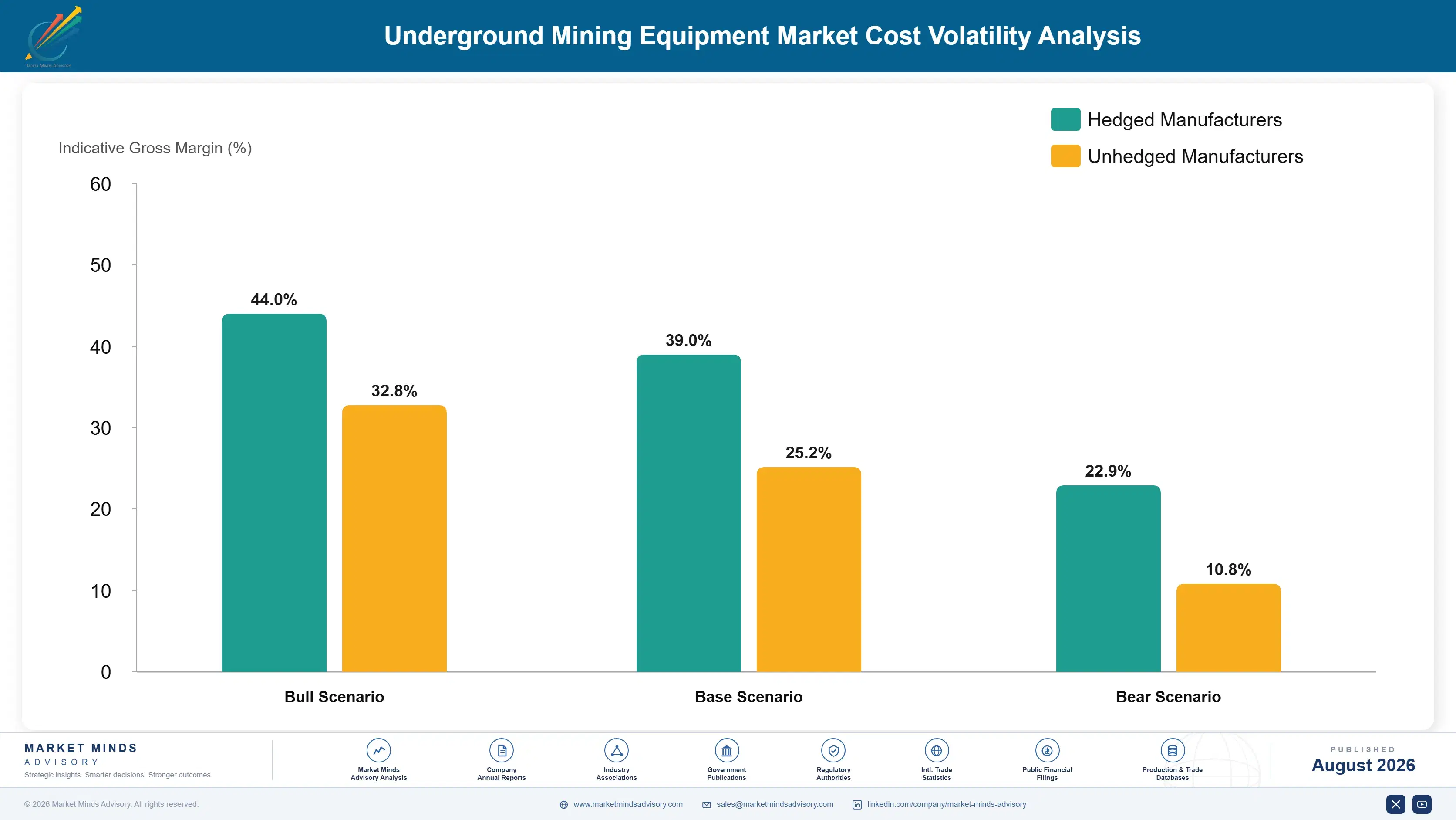 underground-mining-equipment-market-cost-volatility-analysis-1787300305943