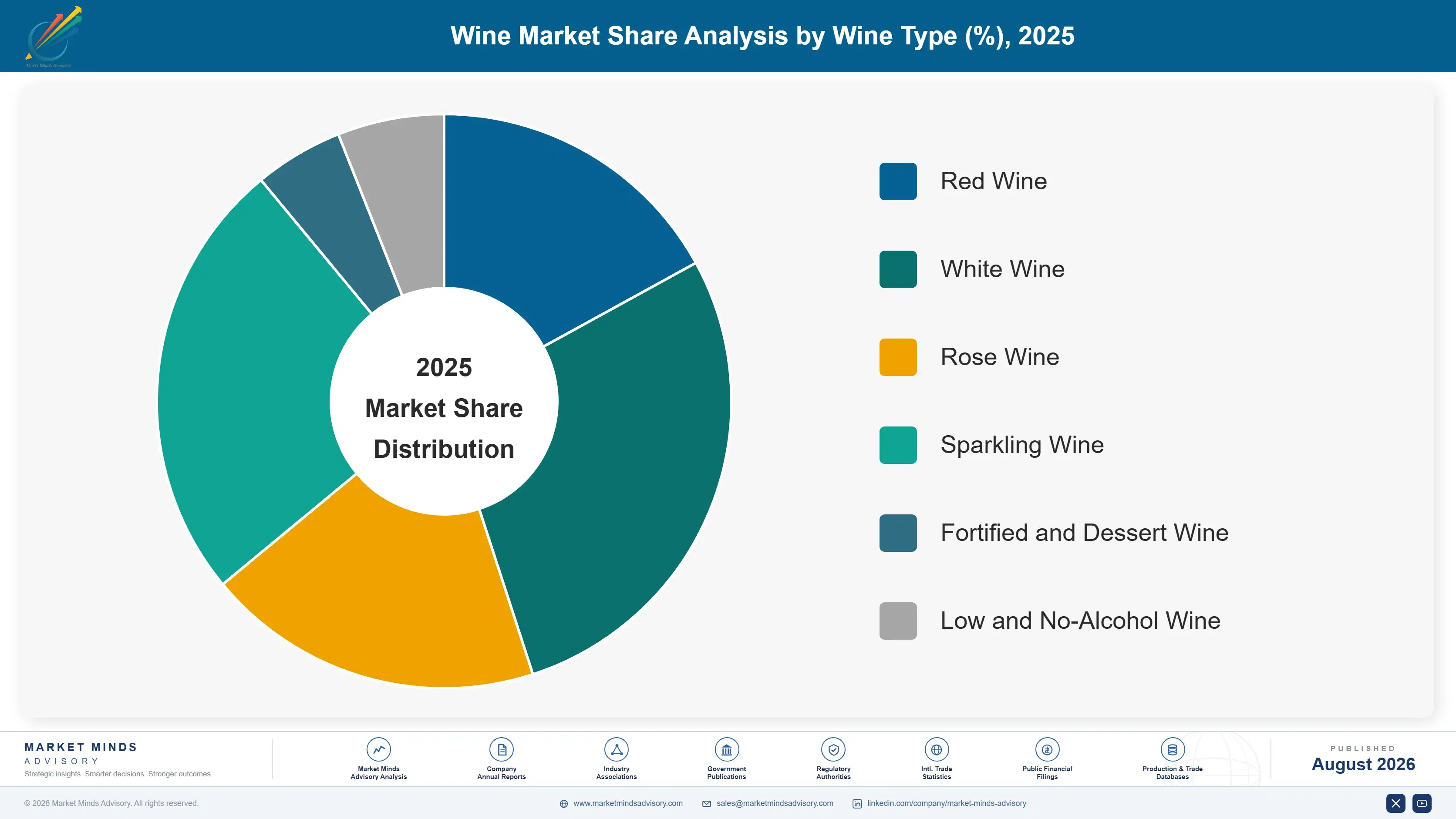 wine-crusher-market-trends-growth-market-share-analysis-1787665103652