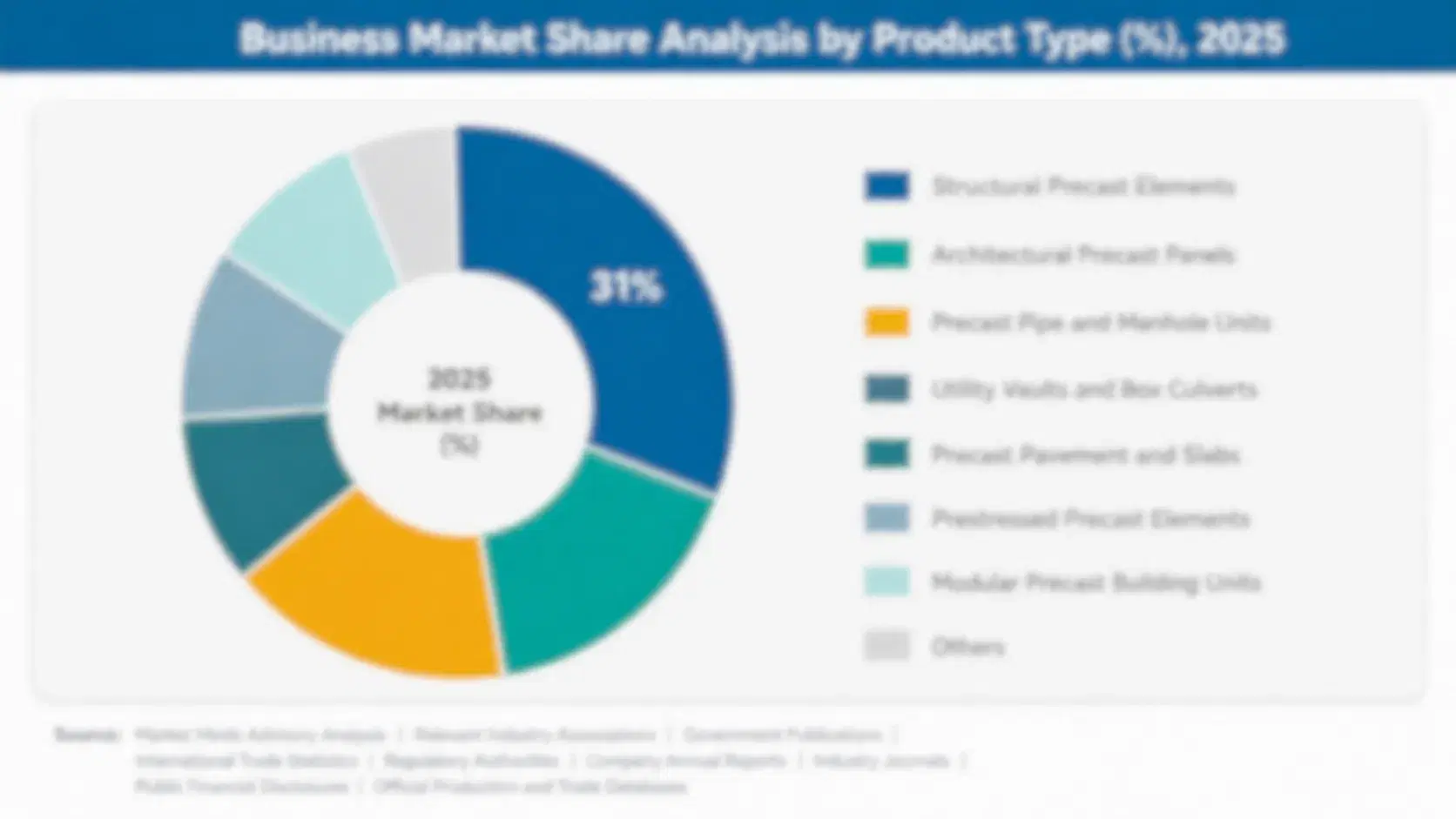 viral-rna-extraction-kit-market-market-share-analysis-1787712288393