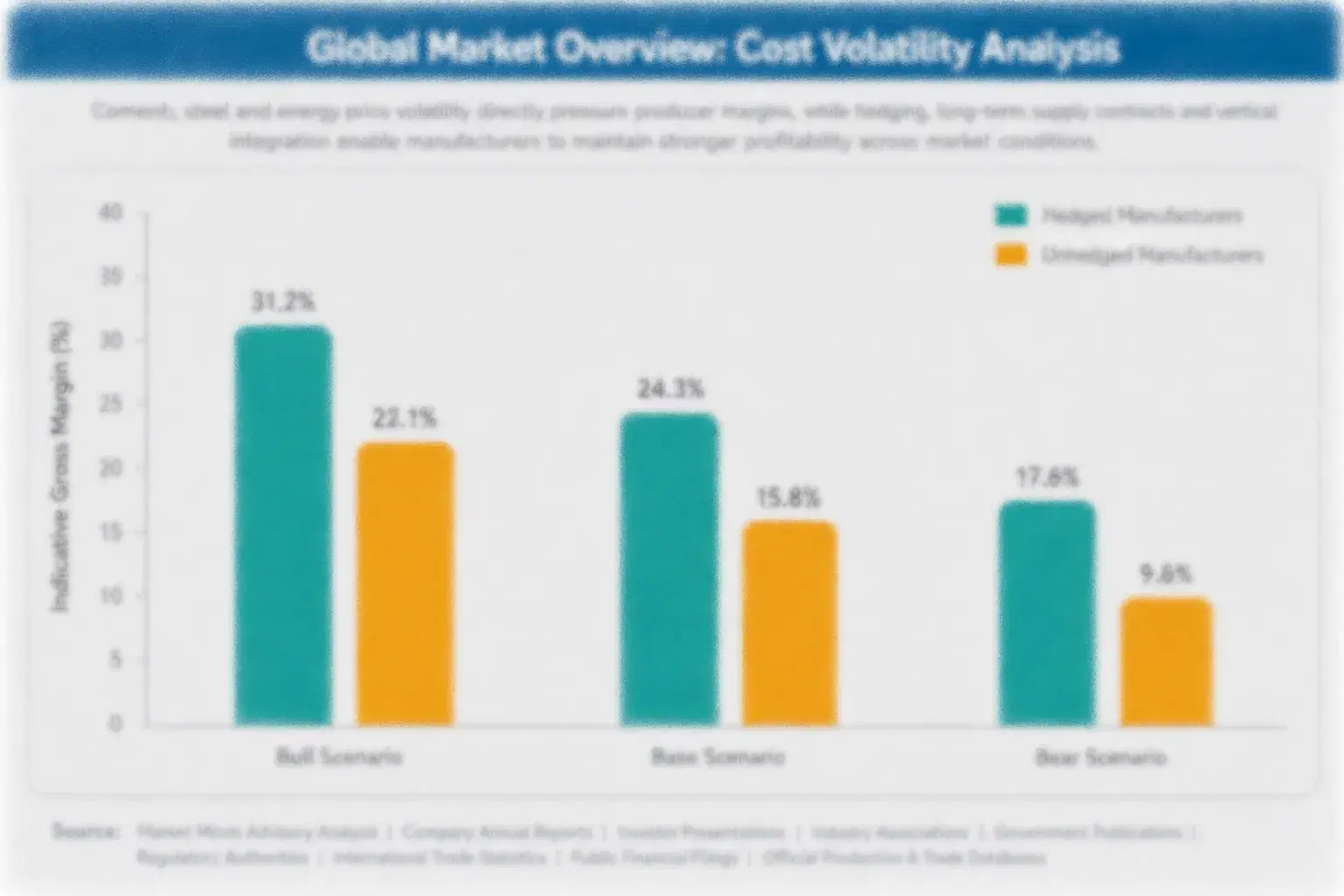 vision-care-products-market-cost-volatility-analysis-1787712292233